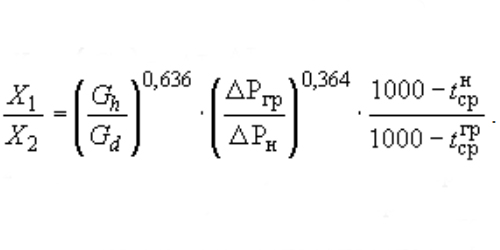 формула 96 СП 41-101-95